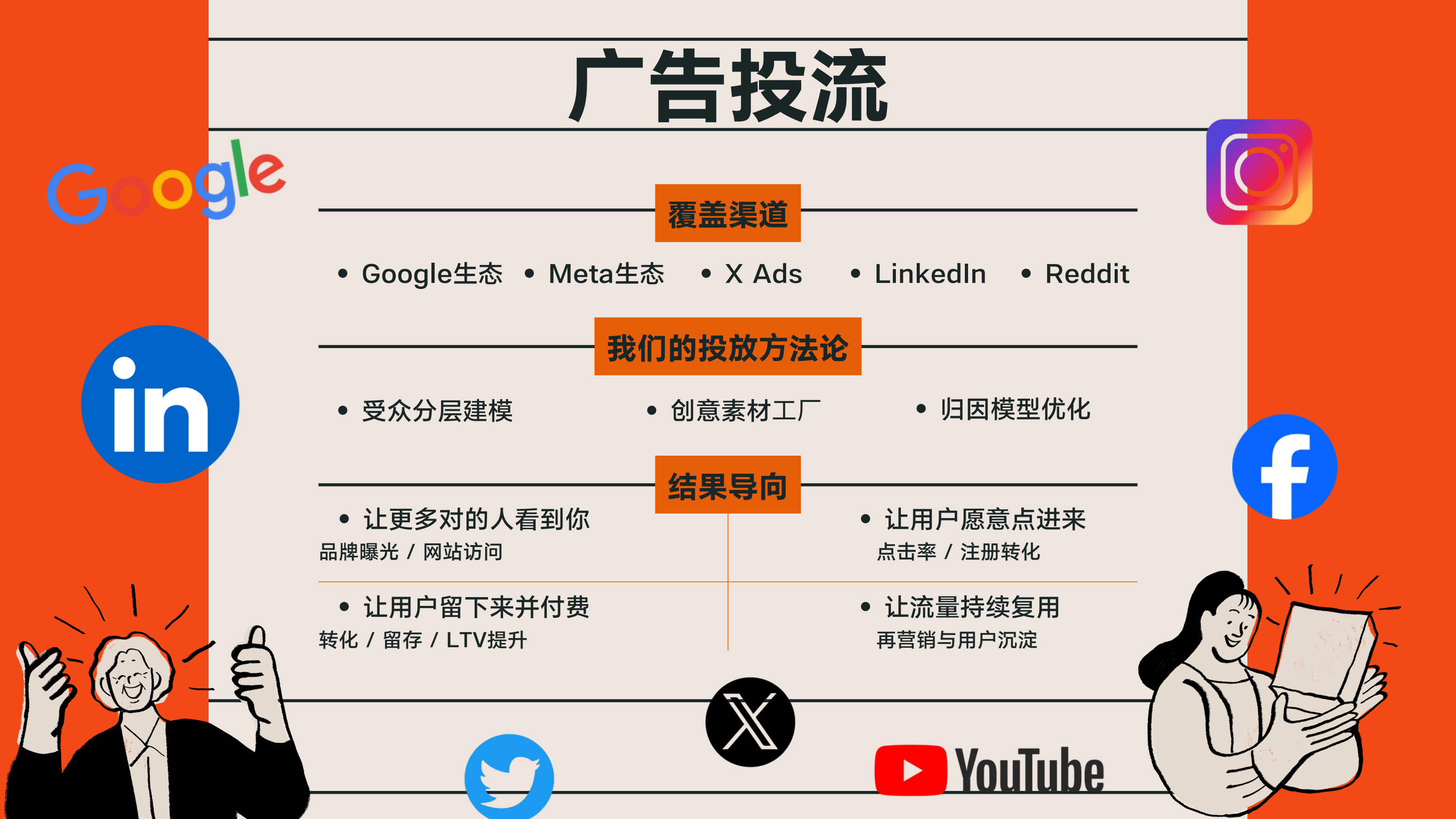 StartPoint 宣传 PDF 第 8 页