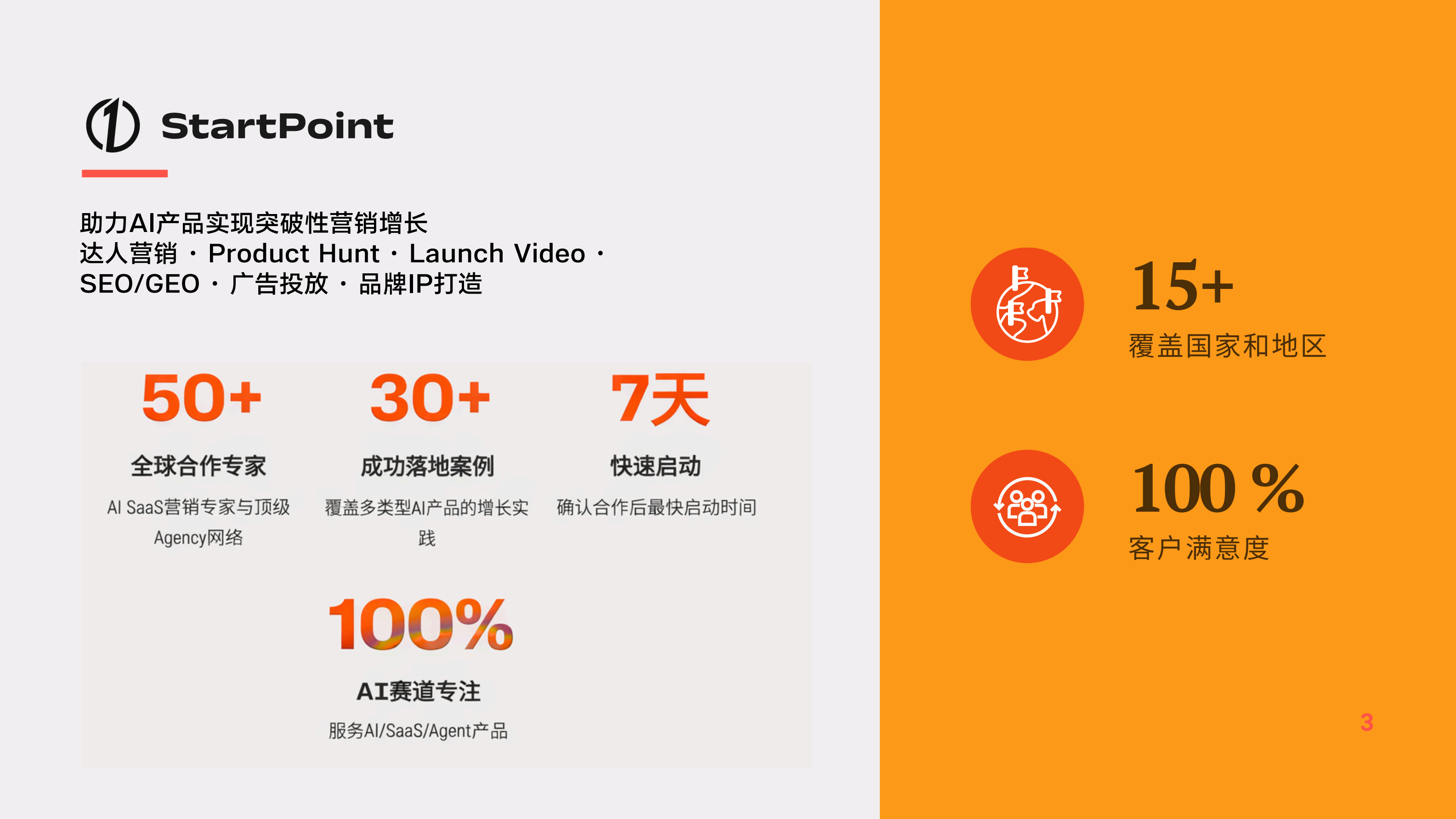 StartPoint 宣传 PDF 第 13 页