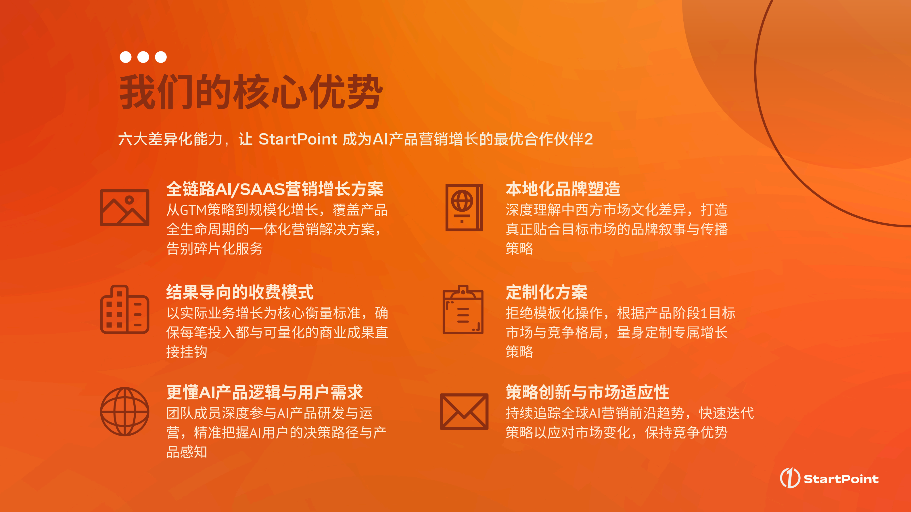 StartPoint 宣传 PDF 第 14 页