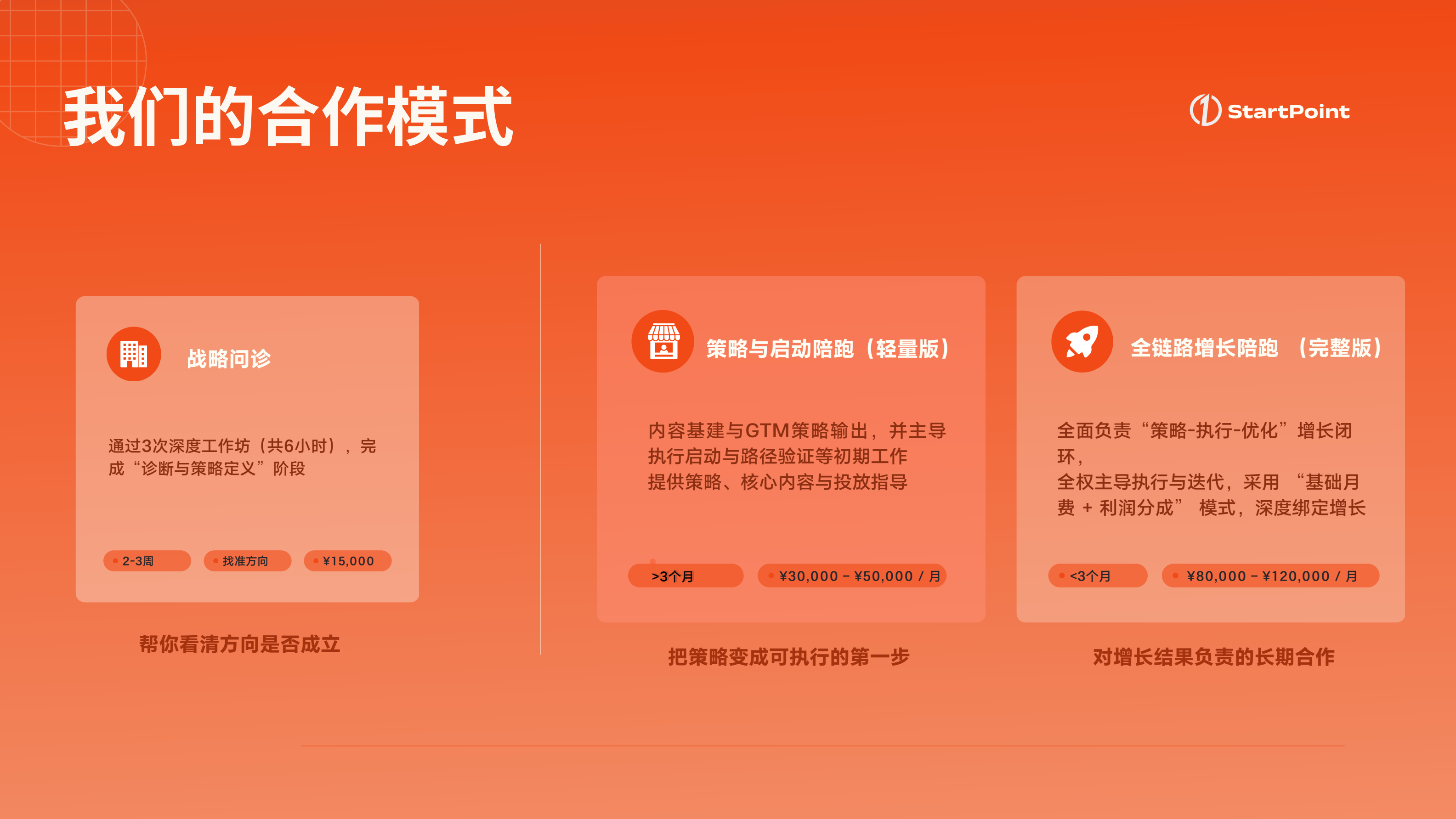 StartPoint 宣传 PDF 第 18 页